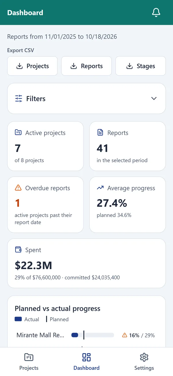 Owner dashboard